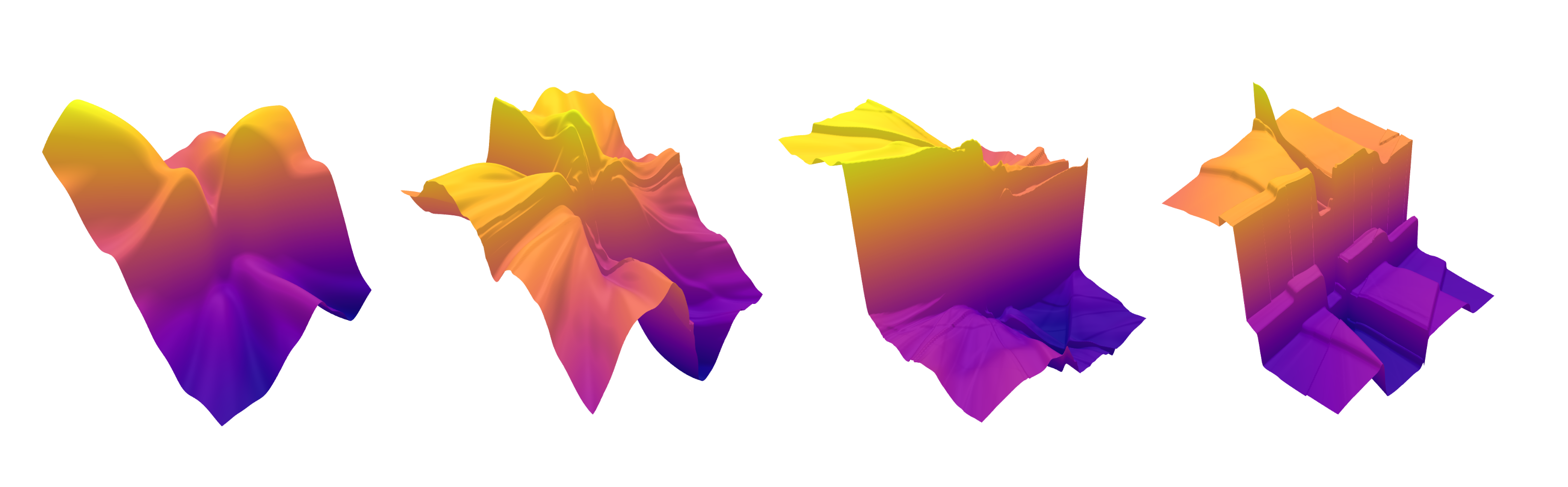 Functions sampled from wide α-Stable NNs; left to right: α=2.0 (Gaussian), α=1.5, α=1.0, α=0.5.